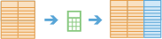 Calculate Field Calculate Field
