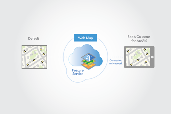 Connect to the map from ArcGIS Collector to download it. Connect to the map from ArcGIS Collector to download it.